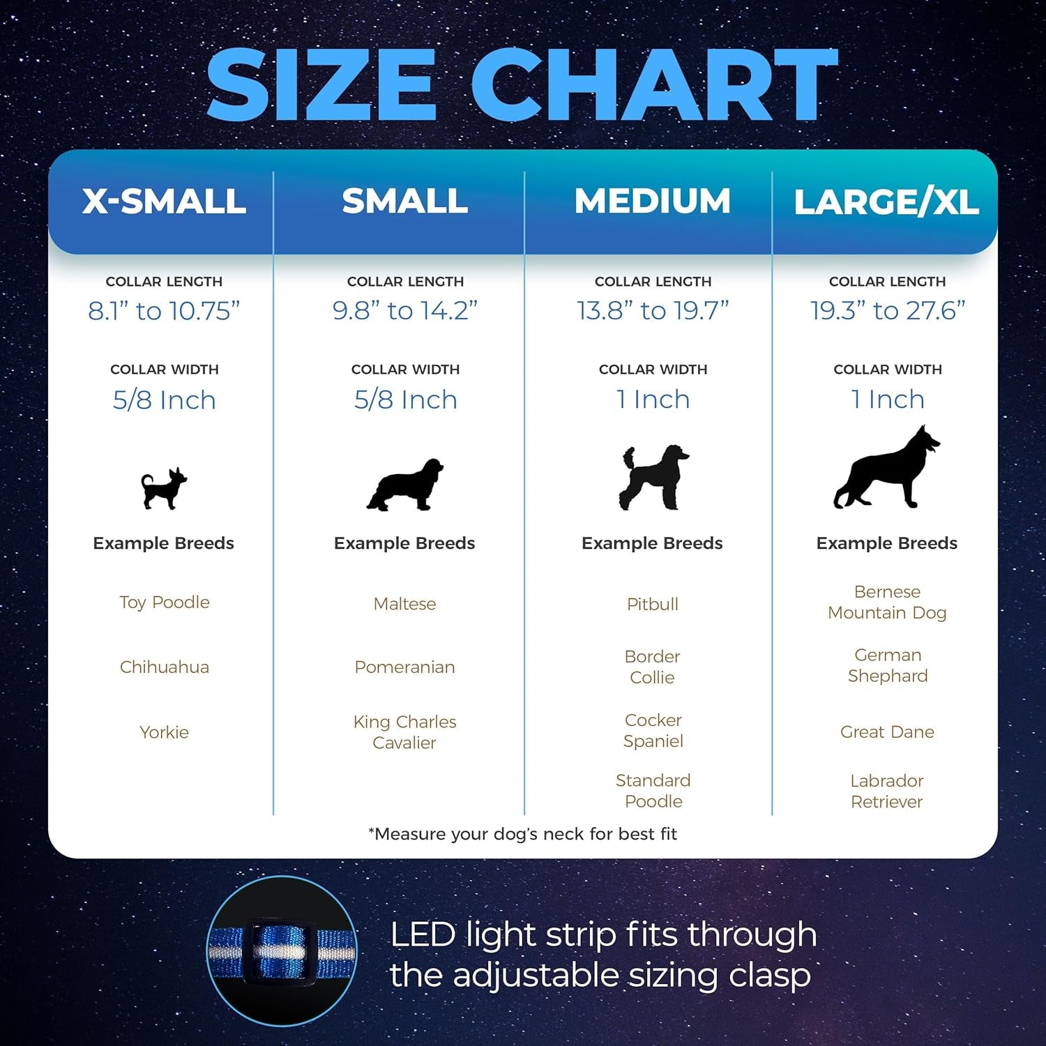 LED Dog Collar - Original USB Rechargeable and Waterproof Design - 1,000 Feet Visibility - Suitable for Small, Medium, and Large Dogs - USA Brand