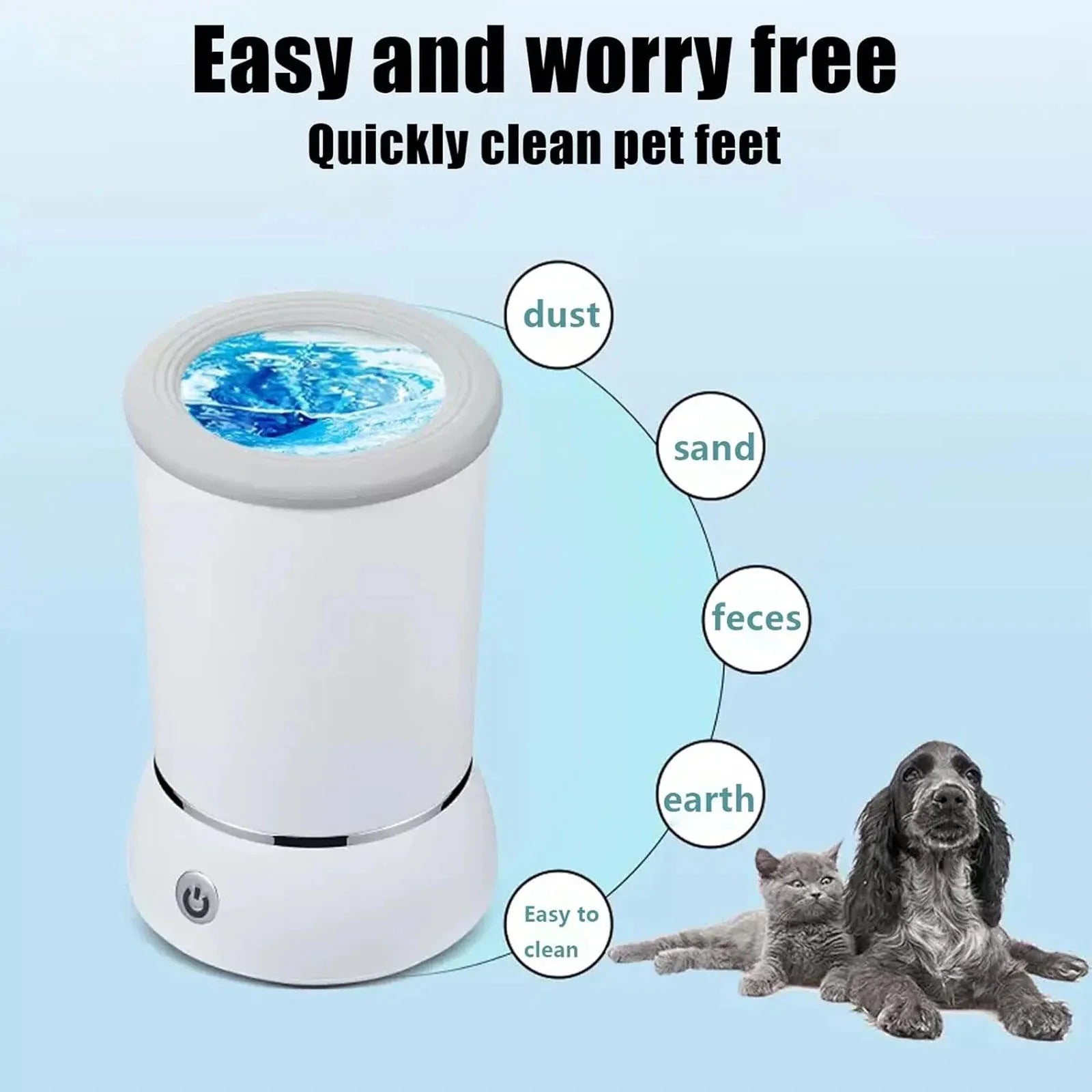 GWAAMB Automatic Pet Paw Cleaner - Electric Foot Washing Machine for Dogs and Cats